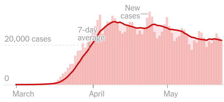 us  cases