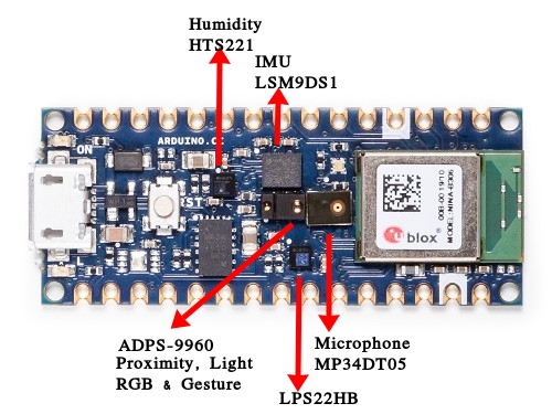 Nano 33 BLE Sense