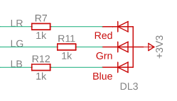 RGB
